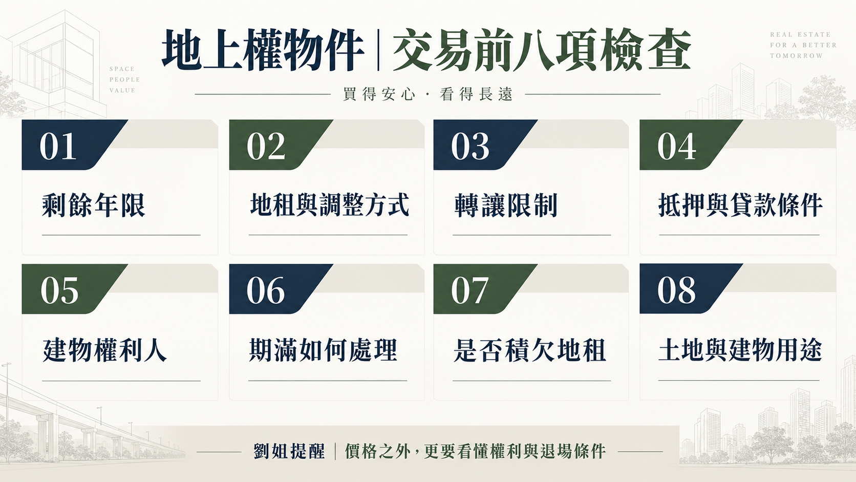 文章內容圖片