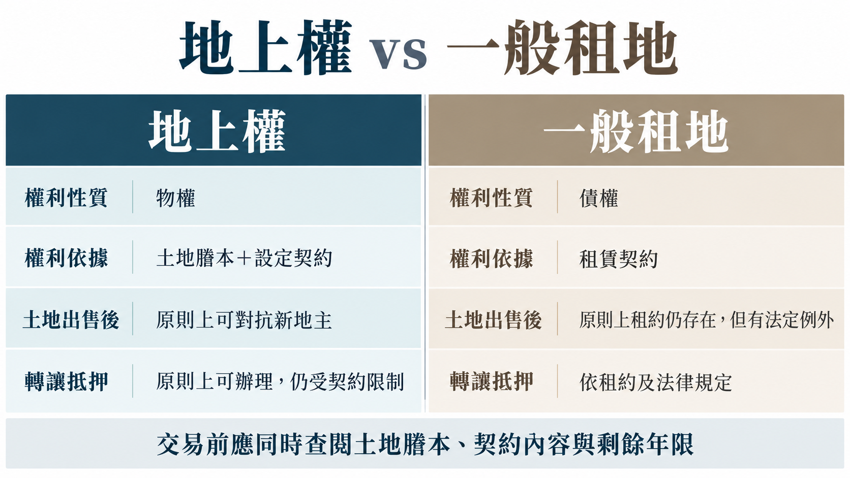 文章內容圖片